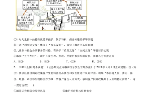 必刷题选择题100道选择性必修2《法律与生活》（原卷版）_42025年新高考资料_专项复习_2025年高考政治分册专项复习（新教材新高考）