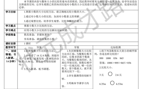 第2课时小数的大小比较_1-6年级下册_R4数下新插图版_R4数下教案+学案_导学案_4小数的意义和性质_2.小数的性质和大小比较