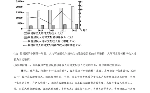 必刷题主观题50道必修3《政治与法治》（解析版）_42025年新高考资料_专项复习_2025年高考政治分册专项复习（新教材新高考）