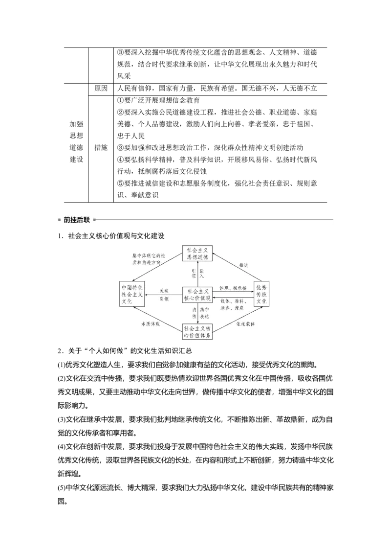 11第一部分专题十一中华文化与文化强国_通用版（老高考）复习资料_2023年复习资料_一轮+二轮_政治高三二轮复习系列_政治高三二轮复习系列《二轮复习增分策略》（学生版）