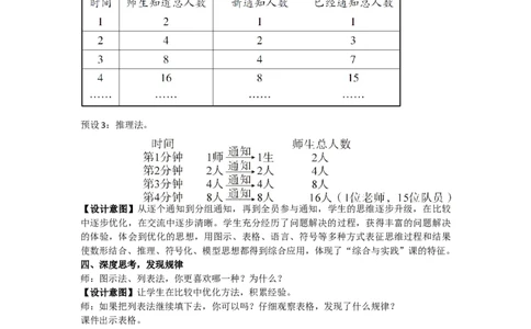 8.综合与实践打电话_1-6年级下册_R5数下新插图版_R5数下教案+学案_慕课堂教案_6分数的加法和减法