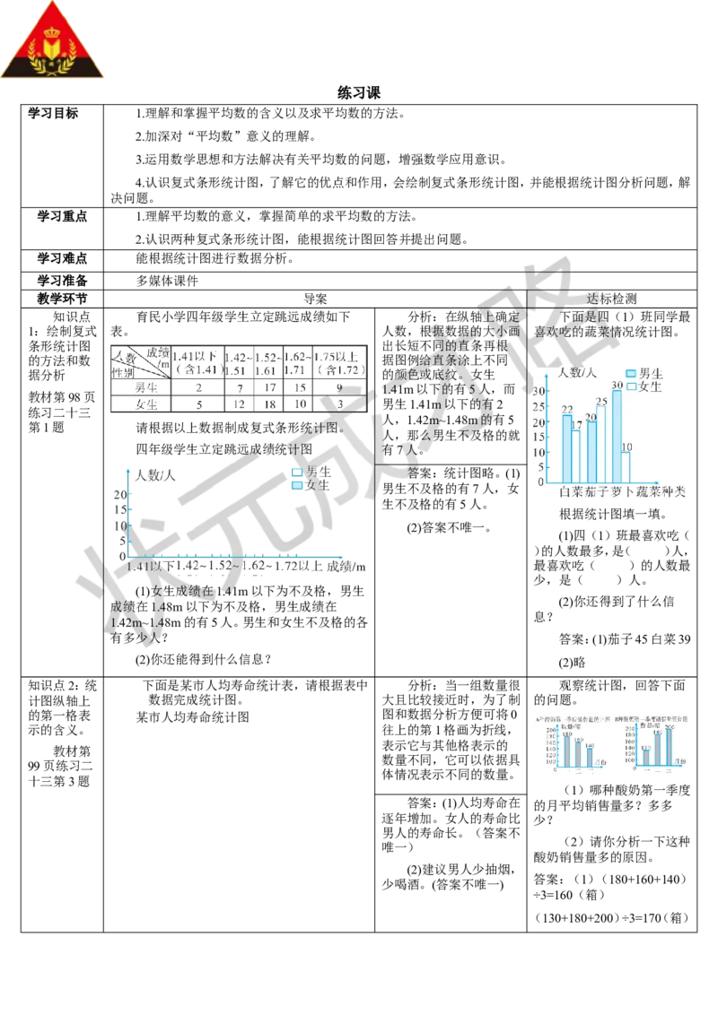 练习课（1-3课时）_1-6年级下册_R4数下新插图版_R4数下教案+学案_导学案_8平均数与条形统计图