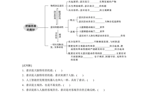 88第十三单元探究世界与追求真理第33课　把握思维的奥妙_通用版（老高考）复习资料_2023年复习资料_一轮+二轮_政治高三一轮复习系列