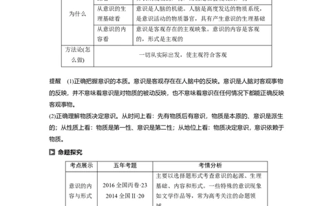 88第十三单元探究世界与追求真理第33课　把握思维的奥妙_通用版（老高考）复习资料_2023年复习资料_一轮+二轮_政治高三一轮复习系列