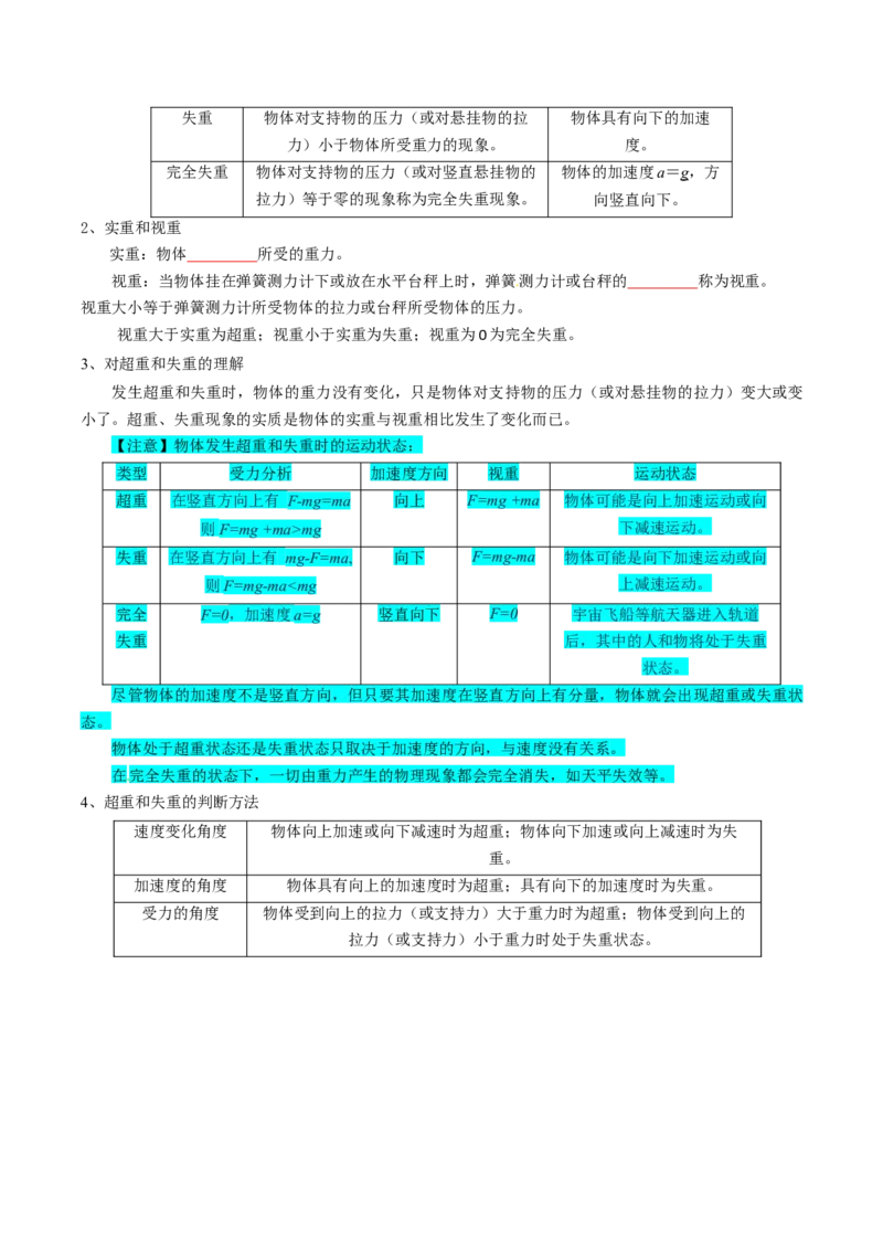 专题03运动和力的关系（原卷版）_新高考复习资料_2025年新高考资料_2025年高考物理一轮复习知识清单
