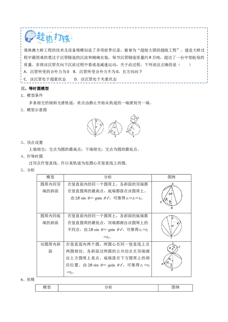 专题03运动和力的关系（原卷版）_新高考复习资料_2025年新高考资料_2025年高考物理一轮复习知识清单