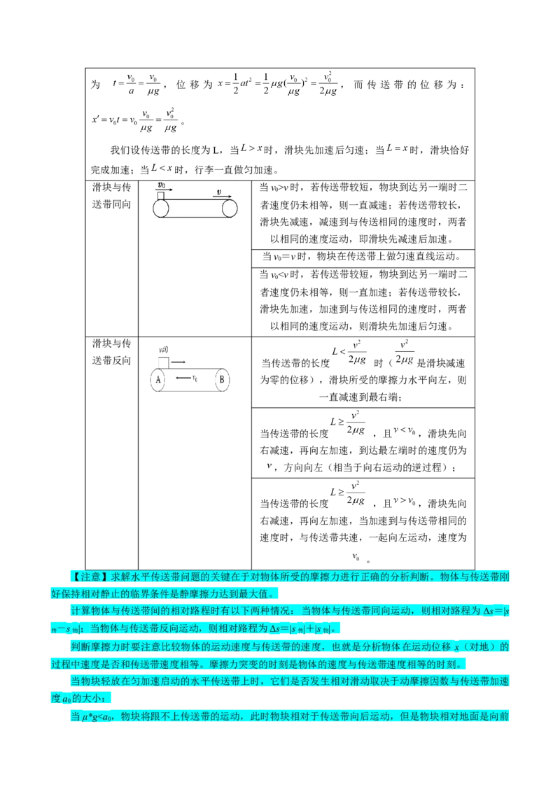 专题03运动和力的关系（原卷版）_新高考复习资料_2025年新高考资料_2025年高考物理一轮复习知识清单