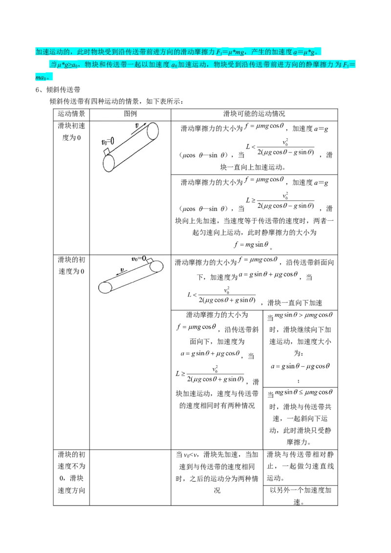 专题03运动和力的关系（原卷版）_新高考复习资料_2025年新高考资料_2025年高考物理一轮复习知识清单