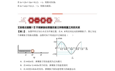 易错点08振动和波.（3大陷阱）-备战2024年高考物理考试易错题（解析版）docx_新高考复习资料_2024新高考复习资料_专项复习资料_备战2024年高考物理考试易错题（新高考专用）