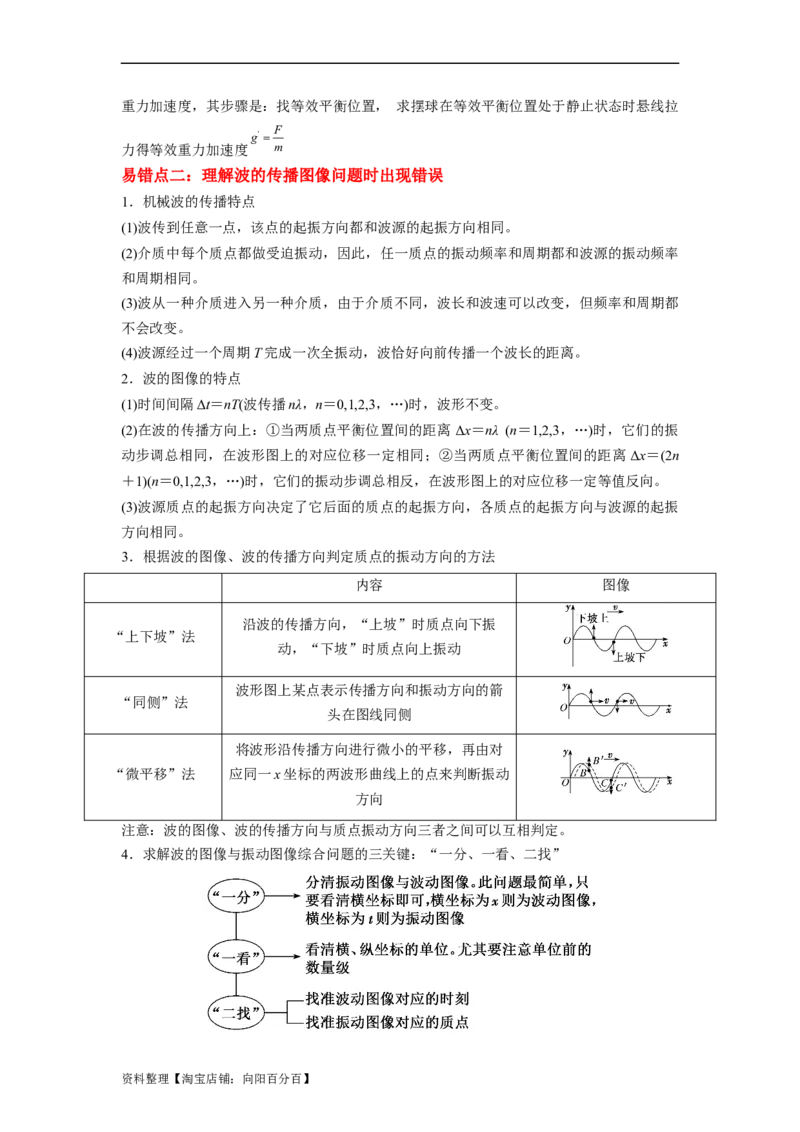 易错点08振动和波.（3大陷阱）-备战2024年高考物理考试易错题（解析版）docx_新高考复习资料_2024新高考复习资料_专项复习资料_备战2024年高考物理考试易错题（新高考专用）