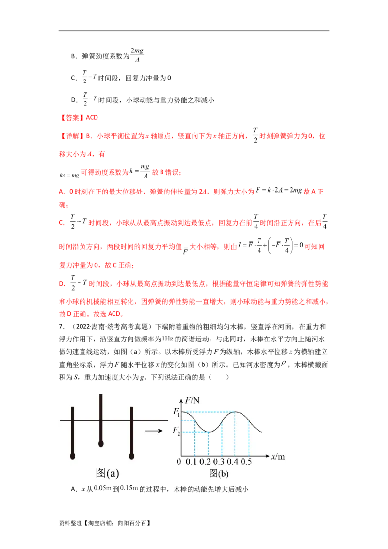 易错点08振动和波.（3大陷阱）-备战2024年高考物理考试易错题（解析版）docx_新高考复习资料_2024新高考复习资料_专项复习资料_备战2024年高考物理考试易错题（新高考专用）