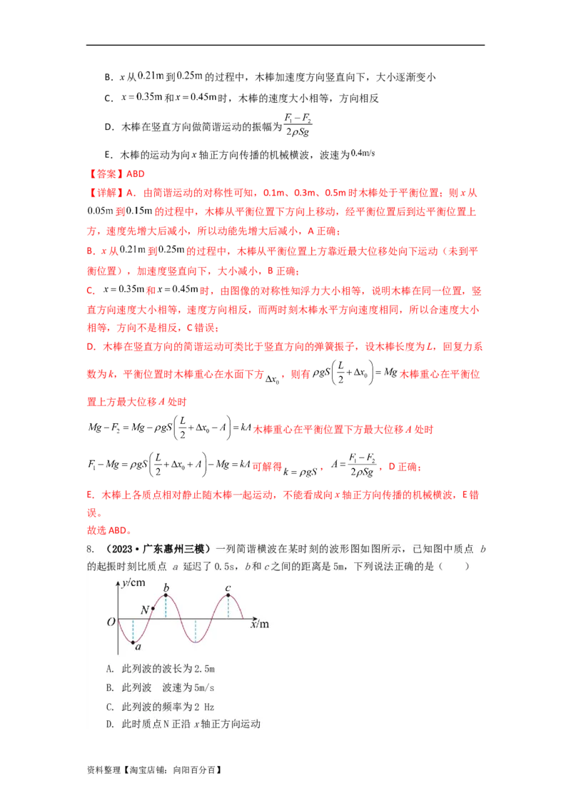 易错点08振动和波.（3大陷阱）-备战2024年高考物理考试易错题（解析版）docx_新高考复习资料_2024新高考复习资料_专项复习资料_备战2024年高考物理考试易错题（新高考专用）