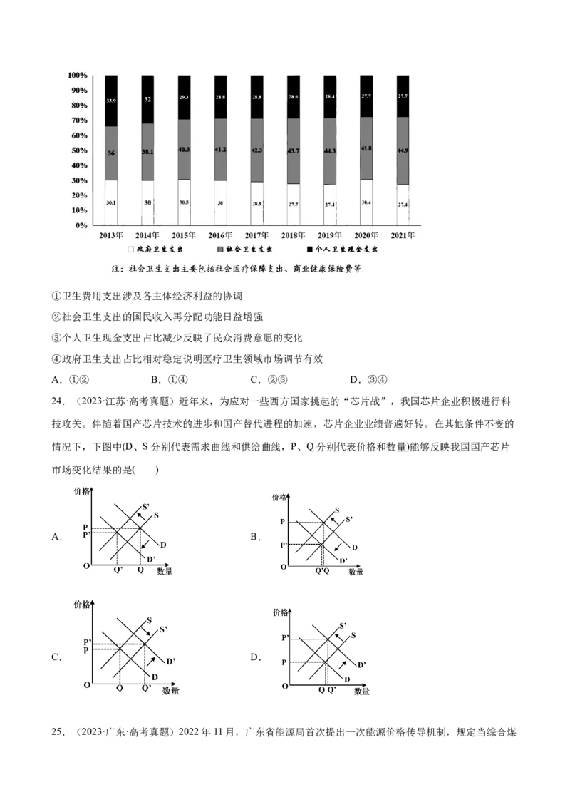 必刷题高考真题必修2《经济与社会》（原卷版）_42025年新高考资料_专项复习_2025年高考政治分册专项复习（新教材新高考）