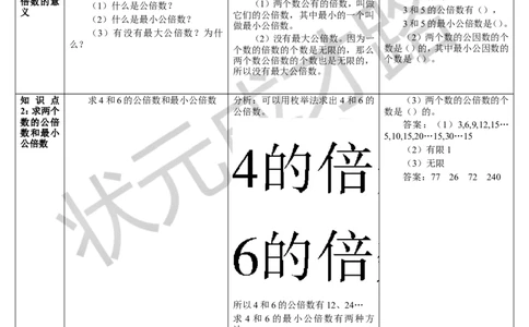 练习课（1-2课时）_1-6年级下册_R5数下新插图版_R5数下教案+学案_导学案_4分数的意义和性质_5.通分