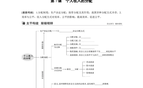 17第三单元收入与分配第7课　个人收入的分配_通用版（老高考）复习资料_2023年复习资料_一轮+二轮_政治高三一轮复习系列_政治高三一轮复习系列《一轮复习讲义》（学生版）