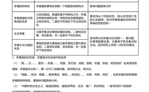 原创2021届高考二轮精品专题十思想方法与创新意识学生版_通用版（老高考）复习资料_2023年复习资料_一轮+二轮_原创2021届高考政治二轮精品专题