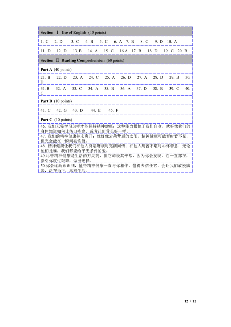 2016年考研英语（一）真题及答案_2000-2026年考研英语（一）真题及答案