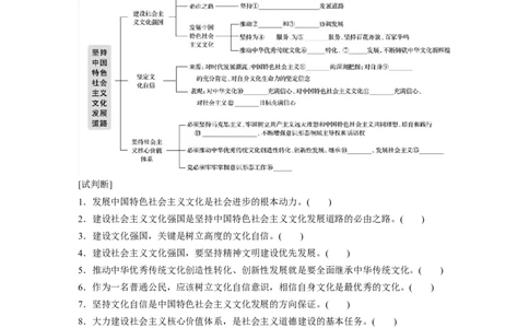 80第十二单元发展中国特色社会主义文化第29课　坚持中国特色社会主义文化发展道路_通用版（老高考）复习资料_2023年复习资料_一轮+二轮_政治高三一轮复习系列