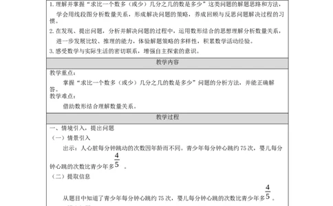解决问题（第2课时）_教学设计_小学数学人教版单独教案（1-6上下册）_《智慧教育教案》1-6上下册（25秋）_1-6上册_6年级上册（教案）新插图_第1单元分数乘法