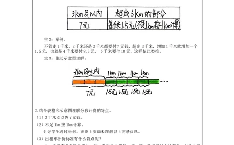 解决问题（第2课时）_教学设计_小学数学人教版单独教案（1-6上下册）_《智慧教育教案》1-6上下册（25秋）_1-6上册_5年级上册（教案）新插图_第1单元小数乘法