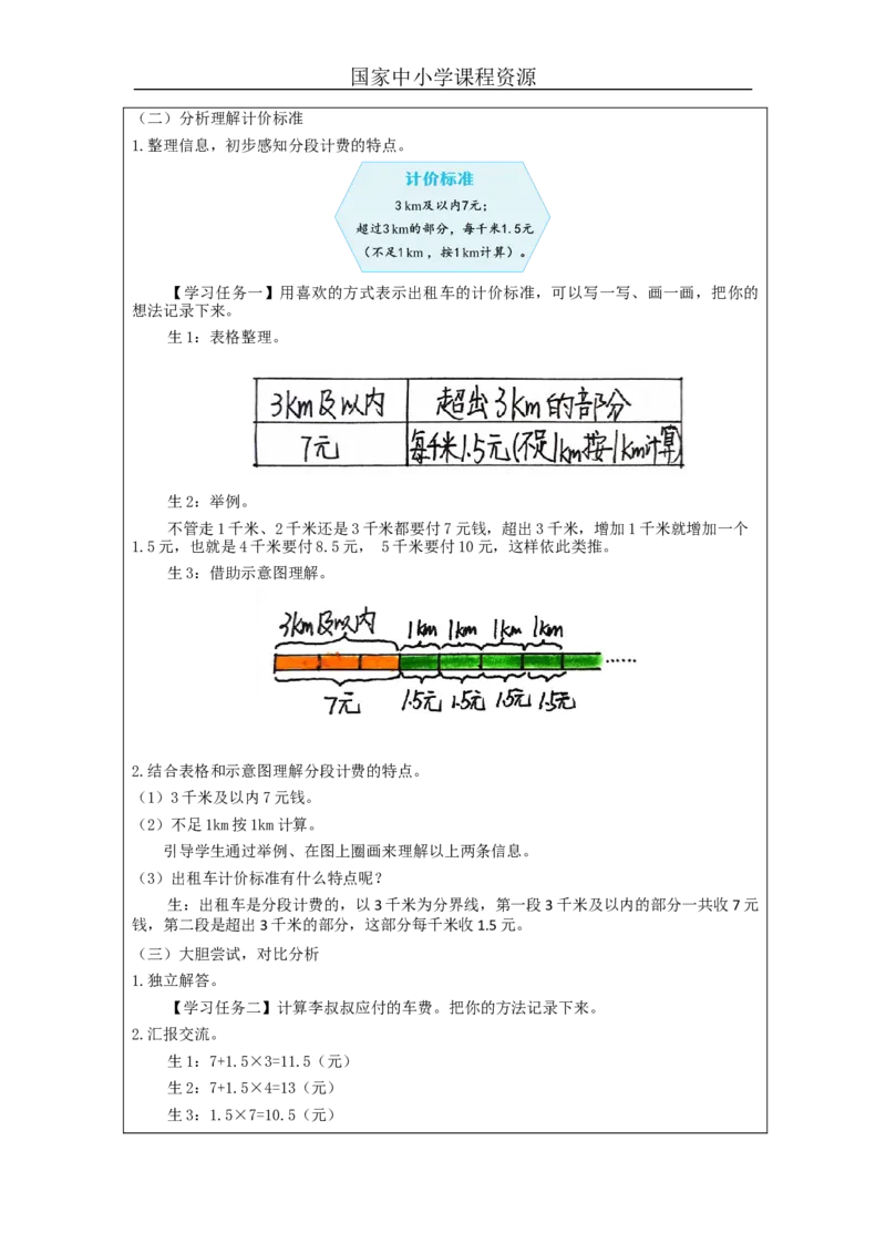 解决问题（第2课时）_教学设计_小学数学人教版单独教案（1-6上下册）_《智慧教育教案》1-6上下册（25秋）_1-6上册_5年级上册（教案）新插图_第1单元小数乘法