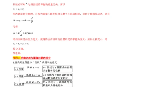考点24动能定理及其应用（解析版）_通用版（老高考）复习资料_2024年复习资料_完备战2024年高考物理一轮复习考点帮（全国通用）_答案解析版