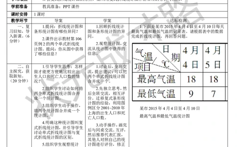 第2课时复式折线统计图_1-6年级下册_R5数下新插图版_R5数下教案+学案_导学案_7折线统计图