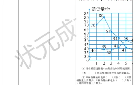第2课时复式折线统计图_1-6年级下册_R5数下新插图版_R5数下教案+学案_导学案_7折线统计图