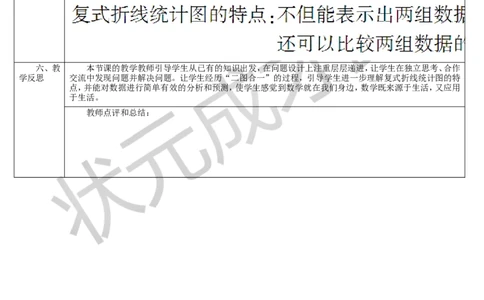 第2课时复式折线统计图_1-6年级下册_R5数下新插图版_R5数下教案+学案_导学案_7折线统计图
