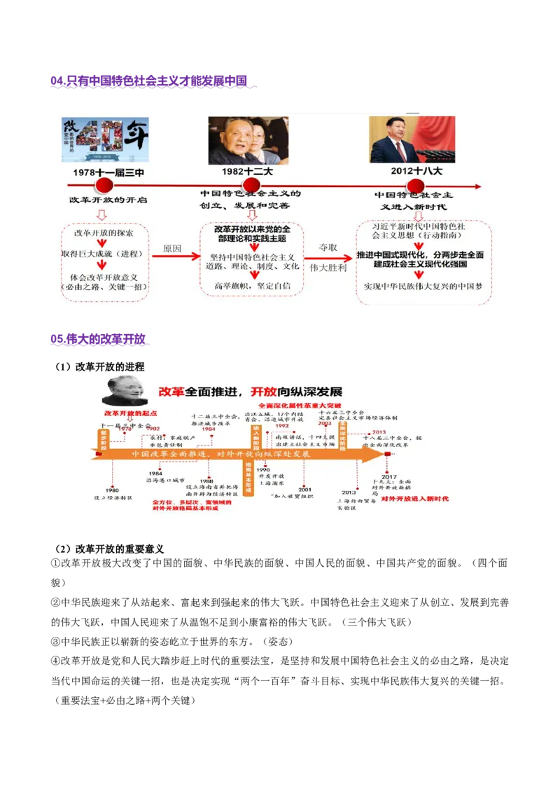 专题二中国社会主义的发展历程&mdash;站起来、富起来、强起来（讲义）（原卷版）_42025年新高考资料_二轮复习_上好课2025年高考政治二轮复习讲练测（新高考通用）338376762