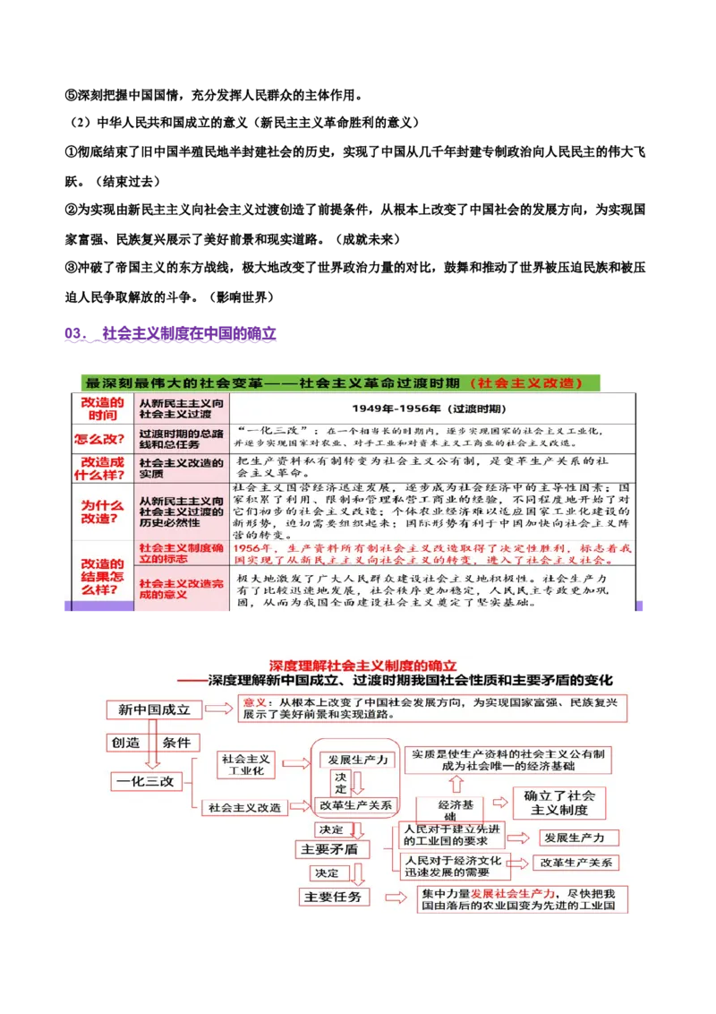 专题二中国社会主义的发展历程&mdash;站起来、富起来、强起来（讲义）（原卷版）_42025年新高考资料_二轮复习_上好课2025年高考政治二轮复习讲练测（新高考通用）338376762