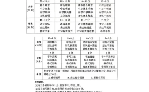 2025年陕西省初中学业水平考试答案_1.2015-2025年中考语文_1.2025各省市语文_陕西