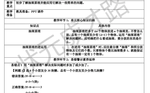 单元核心知识归纳与易错警示_1-6年级下册_R6数下新插图版_R6数下教案+学案_导学案_第5单元数学广角&mdash;&mdash;鸽巢问题
