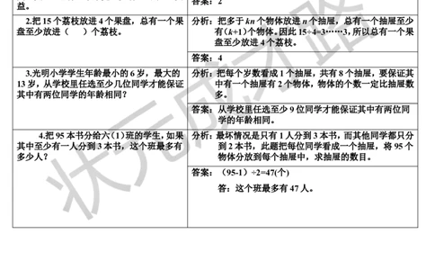 单元核心知识归纳与易错警示_1-6年级下册_R6数下新插图版_R6数下教案+学案_导学案_第5单元数学广角&mdash;&mdash;鸽巢问题