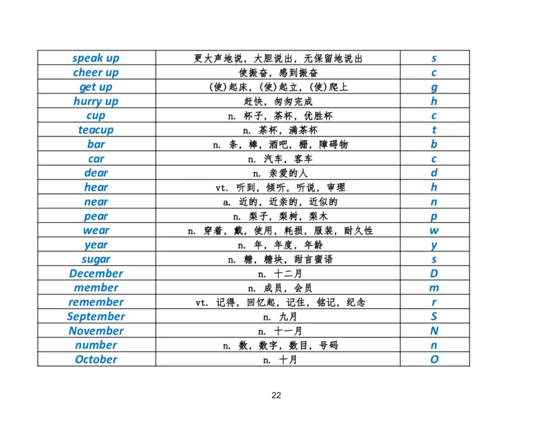 资料4英语作文必会拼写1700词_考研英语真题（英一＋英二）_考研英语真题_考研英语二历年真题_25英语-万能作文模板_25年万能作文模板（持续更新...）_研木易-作文