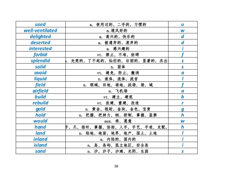 资料4英语作文必会拼写1700词_考研英语真题（英一＋英二）_考研英语真题_考研英语二历年真题_25英语-万能作文模板_25年万能作文模板（持续更新...）_研木易-作文