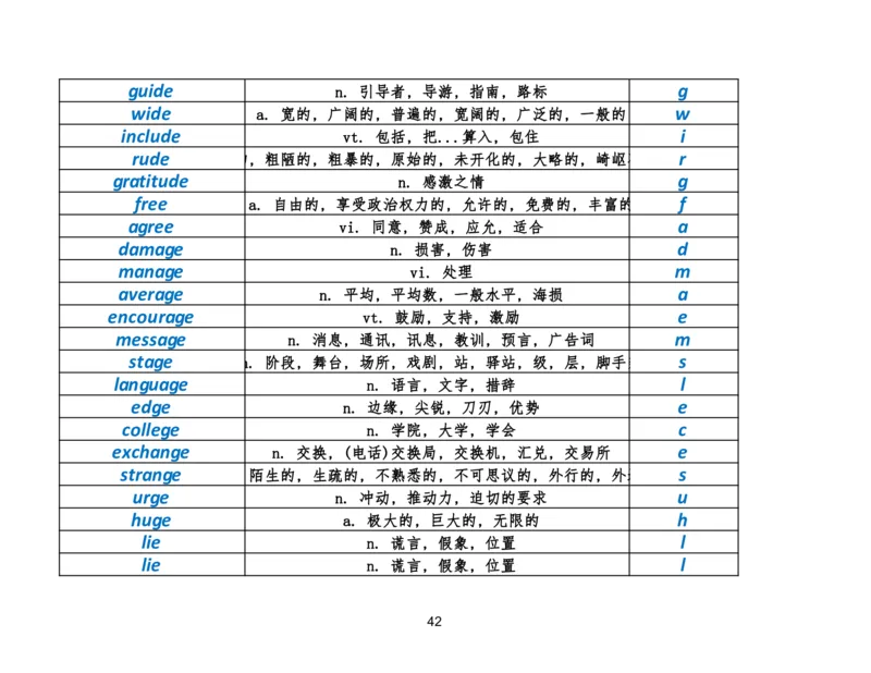 资料4英语作文必会拼写1700词_考研英语真题（英一＋英二）_考研英语真题_考研英语二历年真题_25英语-万能作文模板_25年万能作文模板（持续更新...）_研木易-作文