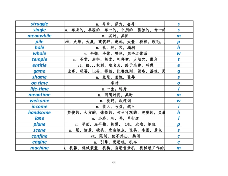资料4英语作文必会拼写1700词_考研英语真题（英一＋英二）_考研英语真题_考研英语二历年真题_25英语-万能作文模板_25年万能作文模板（持续更新...）_研木易-作文