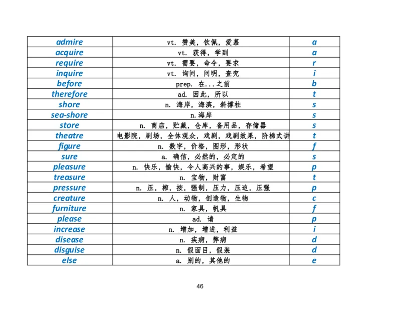 资料4英语作文必会拼写1700词_考研英语真题（英一＋英二）_考研英语真题_考研英语二历年真题_25英语-万能作文模板_25年万能作文模板（持续更新...）_研木易-作文