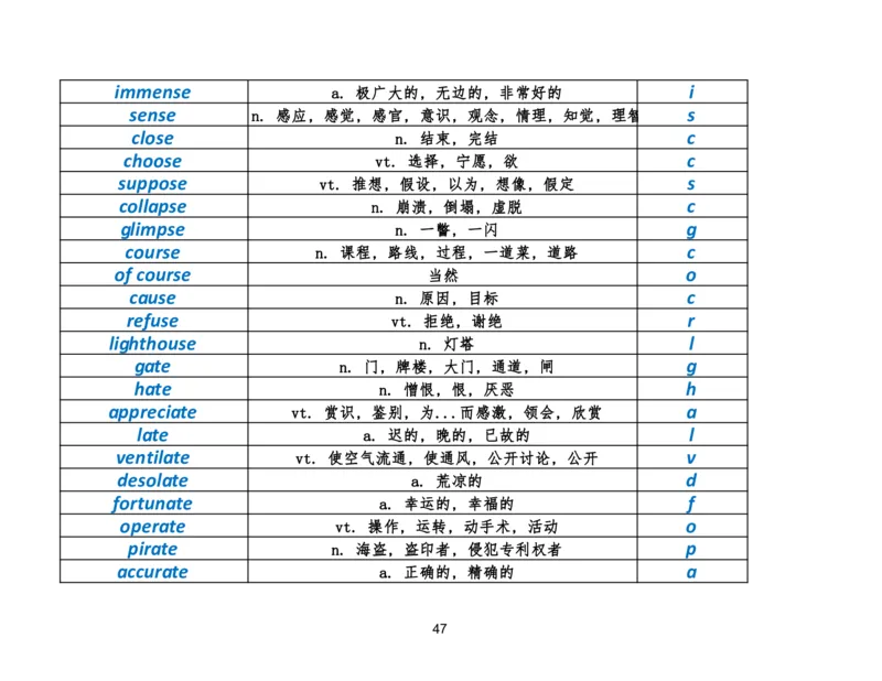 资料4英语作文必会拼写1700词_考研英语真题（英一＋英二）_考研英语真题_考研英语二历年真题_25英语-万能作文模板_25年万能作文模板（持续更新...）_研木易-作文