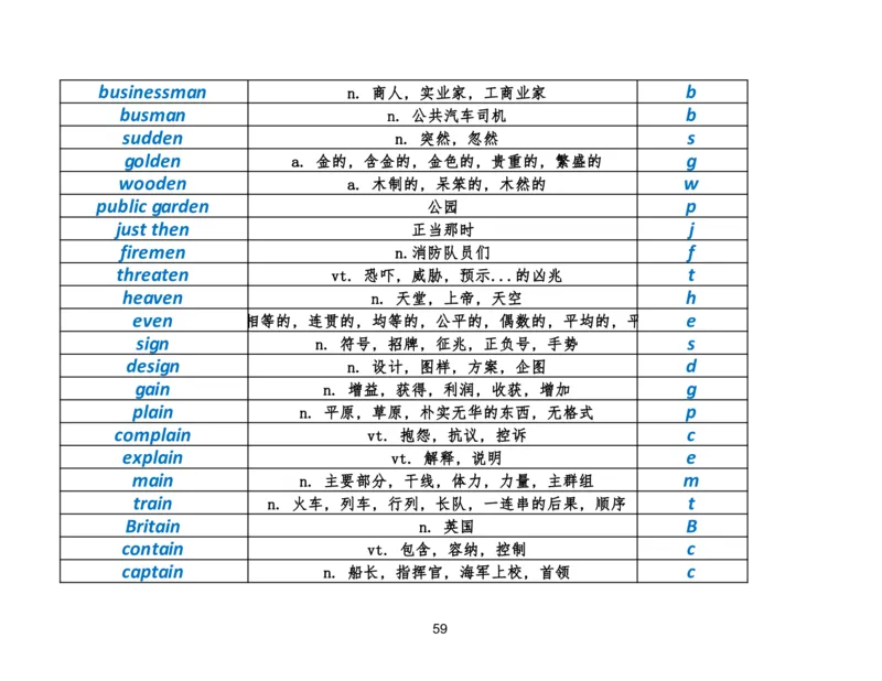 资料4英语作文必会拼写1700词_考研英语真题（英一＋英二）_考研英语真题_考研英语二历年真题_25英语-万能作文模板_25年万能作文模板（持续更新...）_研木易-作文