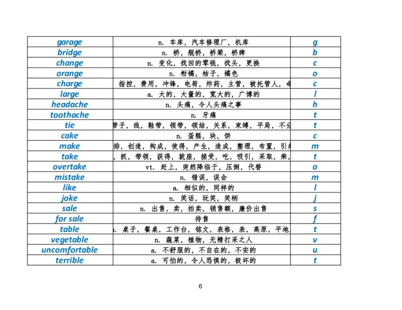 资料4英语作文必会拼写1700词_考研英语真题（英一＋英二）_考研英语真题_考研英语二历年真题_25英语-万能作文模板_25年万能作文模板（持续更新...）_研木易-作文