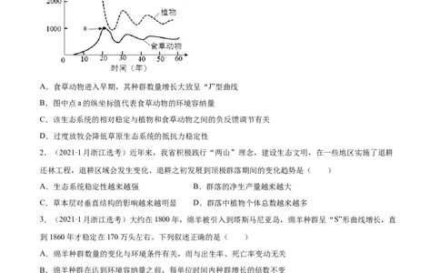 专题10种群和群落及生态系统-十年（2012-2021）高考生物真题分项汇编（全国通用）（原卷版）_高考真题分类汇编(2012-2022)生物_高考真题分项汇编(2012-2021)生物