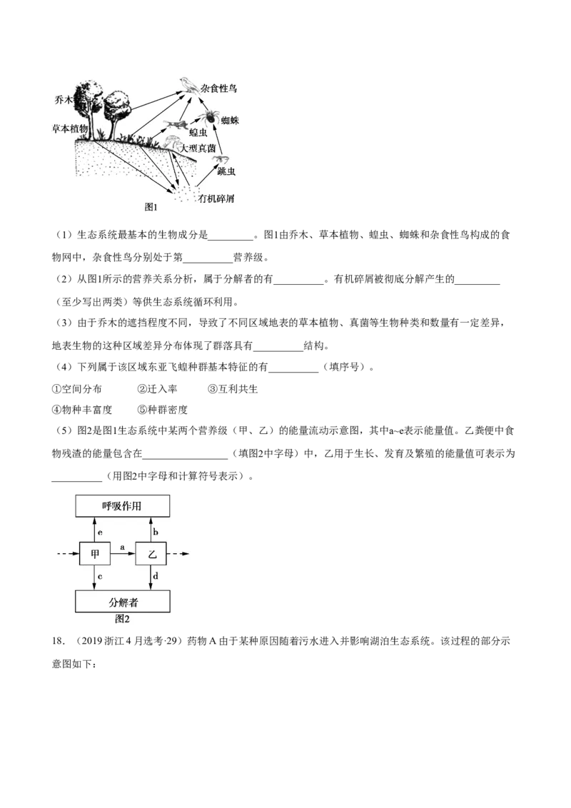 专题10种群和群落及生态系统-十年（2012-2021）高考生物真题分项汇编（全国通用）（原卷版）_高考真题分类汇编(2012-2022)生物_高考真题分项汇编(2012-2021)生物