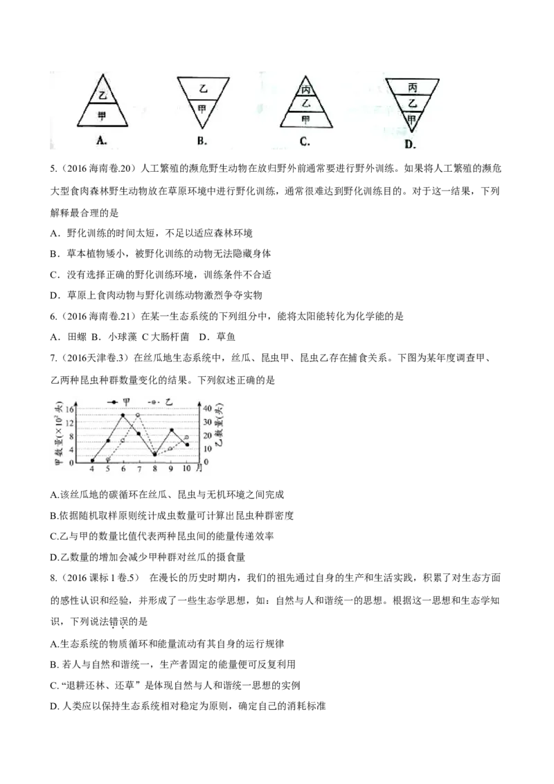 专题10种群和群落及生态系统-十年（2012-2021）高考生物真题分项汇编（全国通用）（原卷版）_高考真题分类汇编(2012-2022)生物_高考真题分项汇编(2012-2021)生物