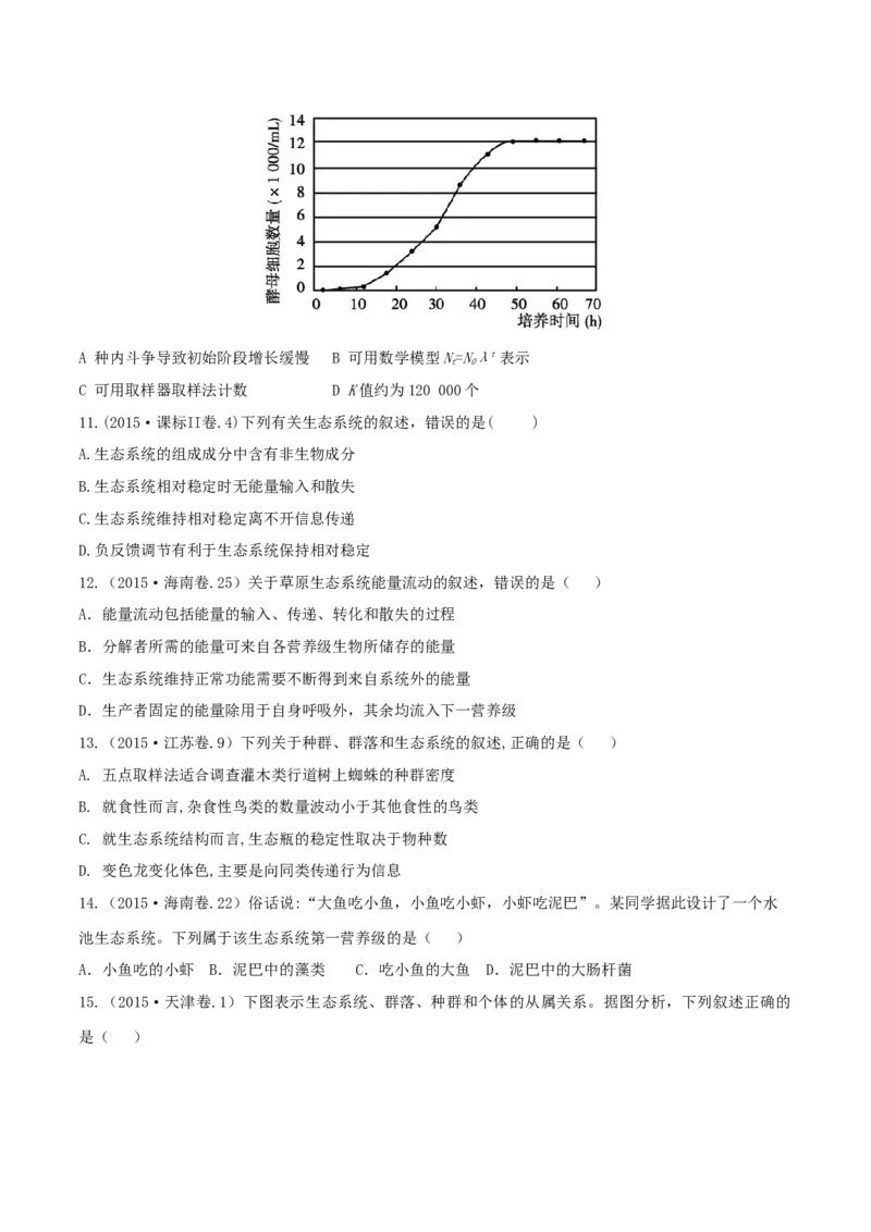 专题10种群和群落及生态系统-十年（2012-2021）高考生物真题分项汇编（全国通用）（原卷版）_高考真题分类汇编(2012-2022)生物_高考真题分项汇编(2012-2021)生物