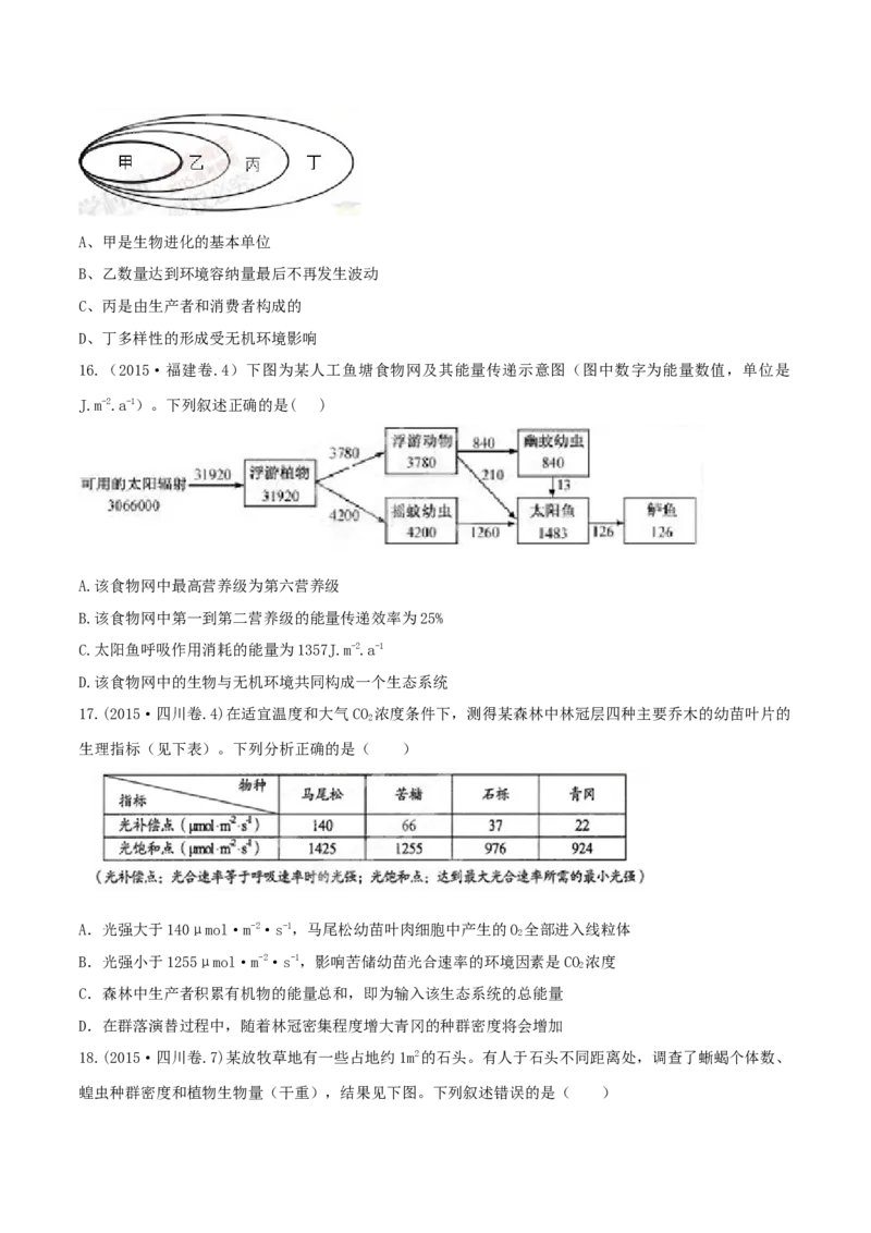 专题10种群和群落及生态系统-十年（2012-2021）高考生物真题分项汇编（全国通用）（原卷版）_高考真题分类汇编(2012-2022)生物_高考真题分项汇编(2012-2021)生物
