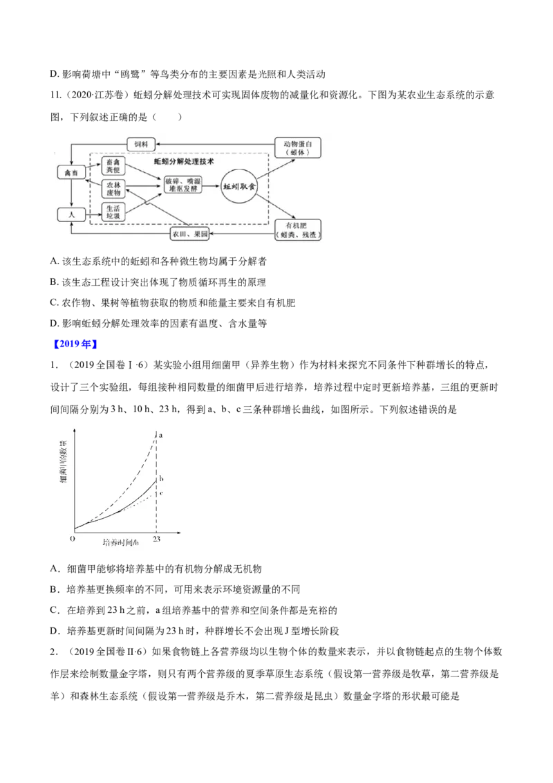 专题10种群和群落及生态系统-十年（2012-2021）高考生物真题分项汇编（全国通用）（原卷版）_高考真题分类汇编(2012-2022)生物_高考真题分项汇编(2012-2021)生物