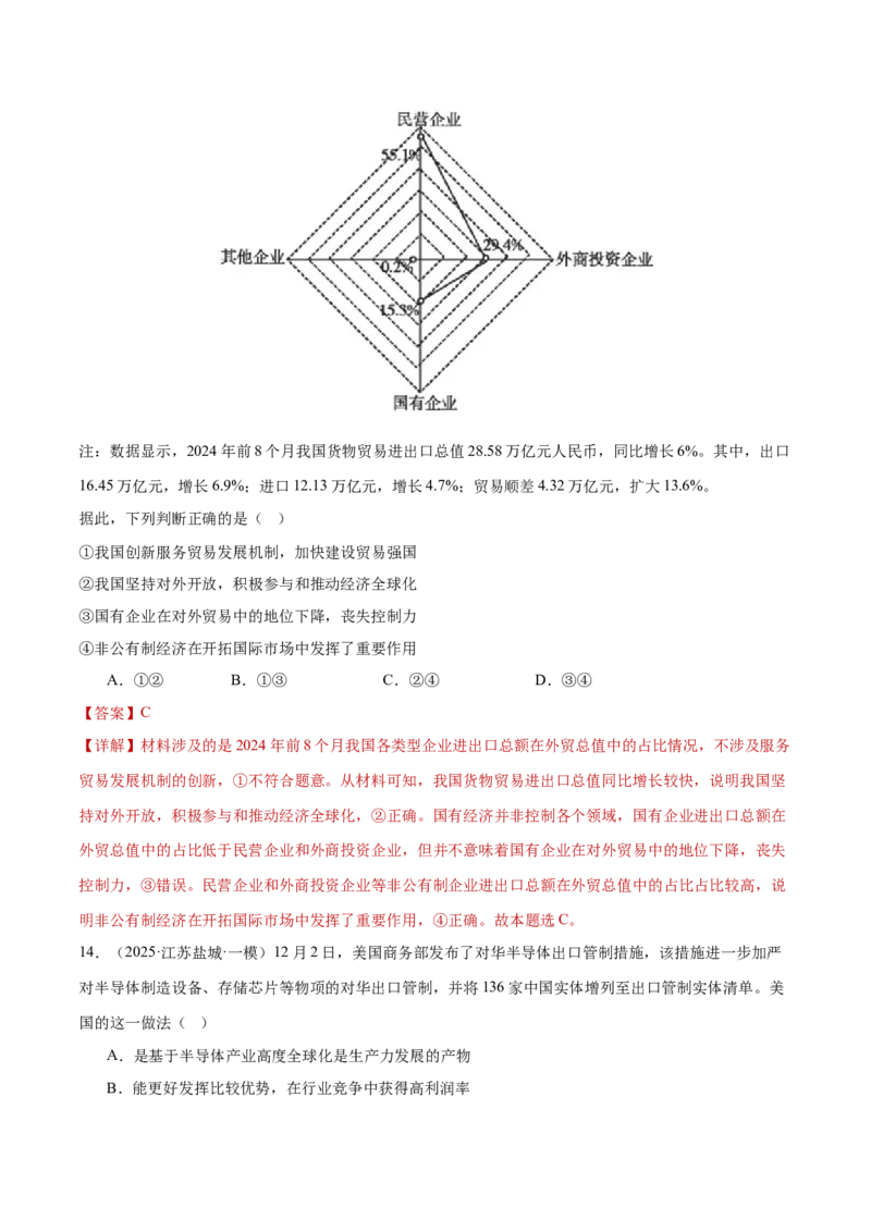 专题12世界多极化与经济全球化（练习）（解析版）_42025年新高考资料_二轮复习_上好课2025年高考政治二轮复习讲练测（新高考通用）338376762