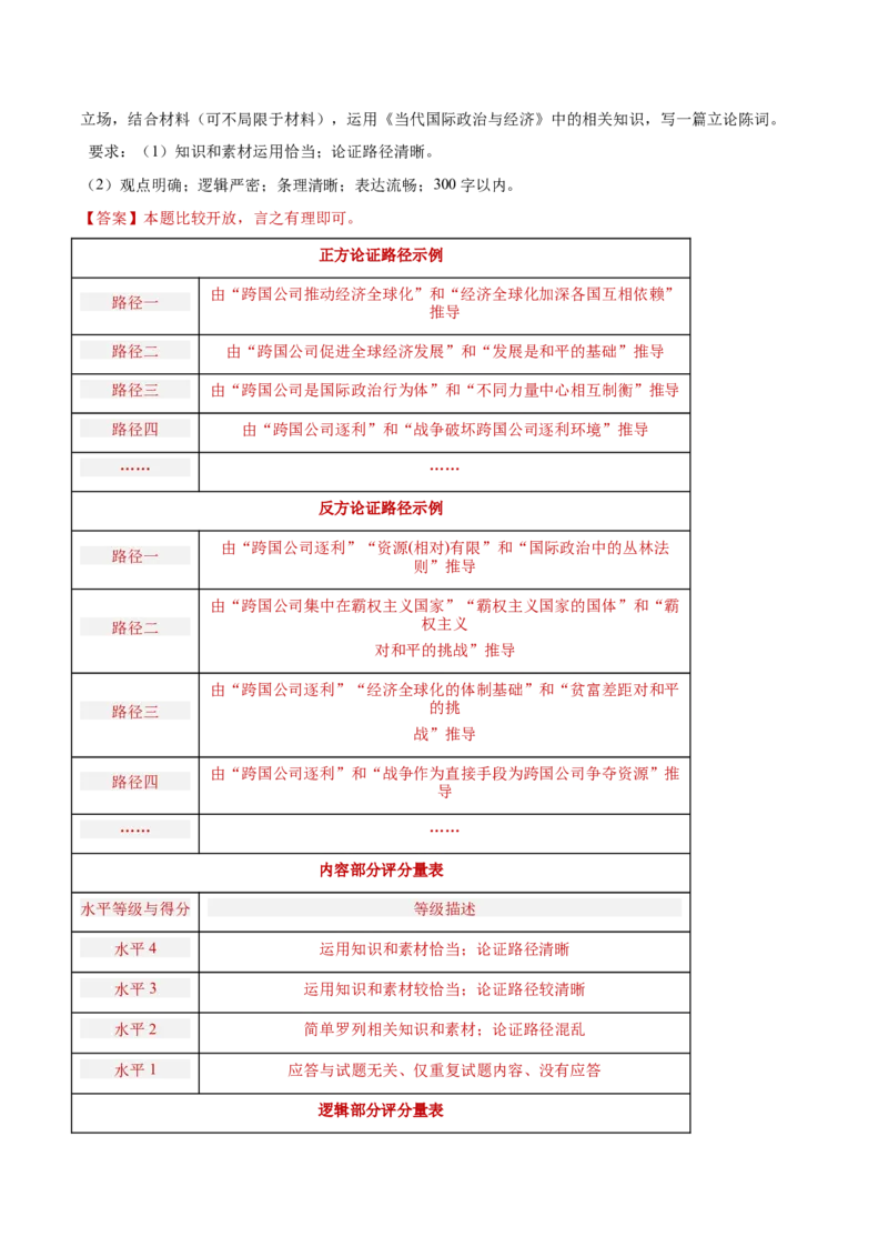 专题12世界多极化与经济全球化（练习）（解析版）_42025年新高考资料_二轮复习_上好课2025年高考政治二轮复习讲练测（新高考通用）338376762